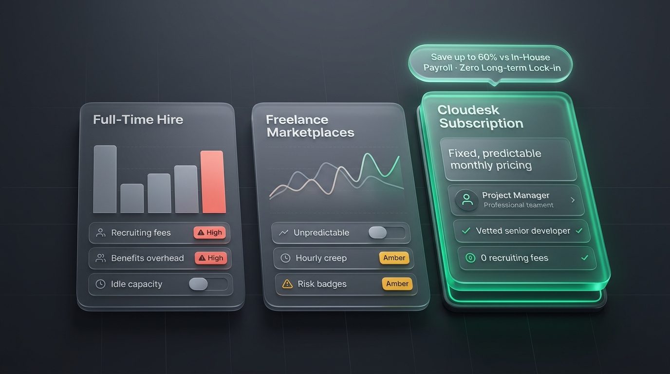 Freelancer vs Agency vs Development Team: Developer Hiring Cost Comparison and ROI Analysis